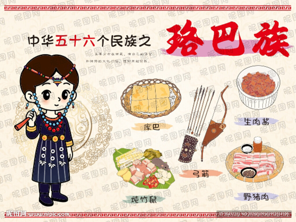五十六个民族珞巴族文化