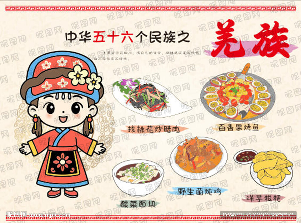 五十六个民族羌族文化