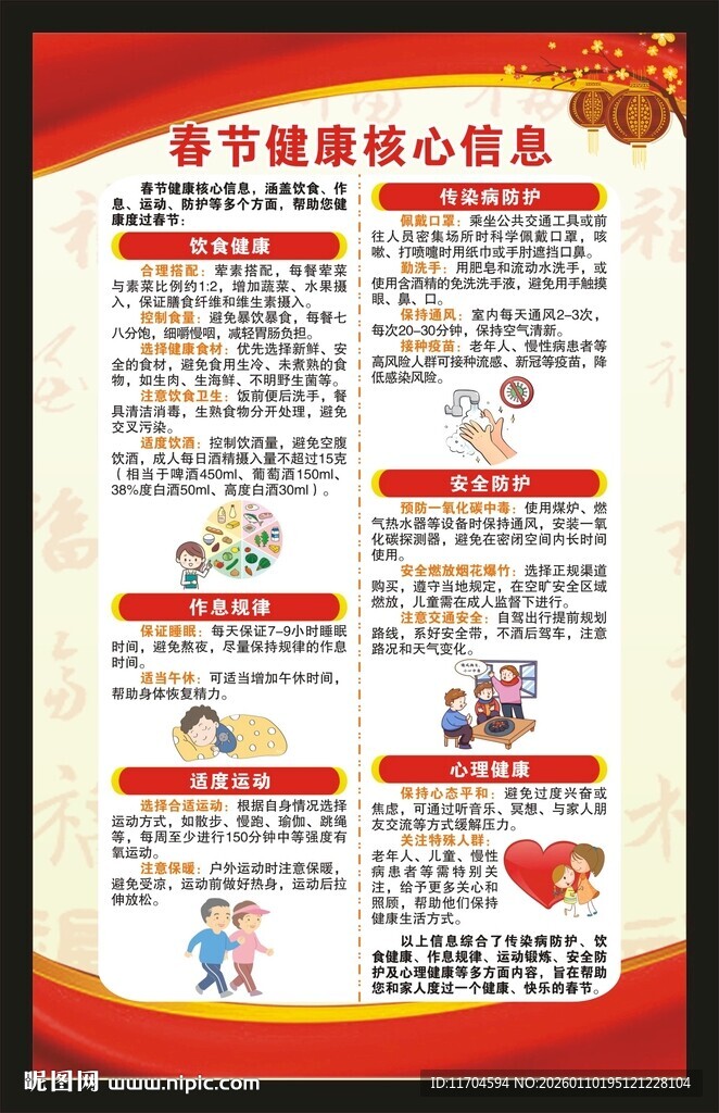 春节健康教育知识海报