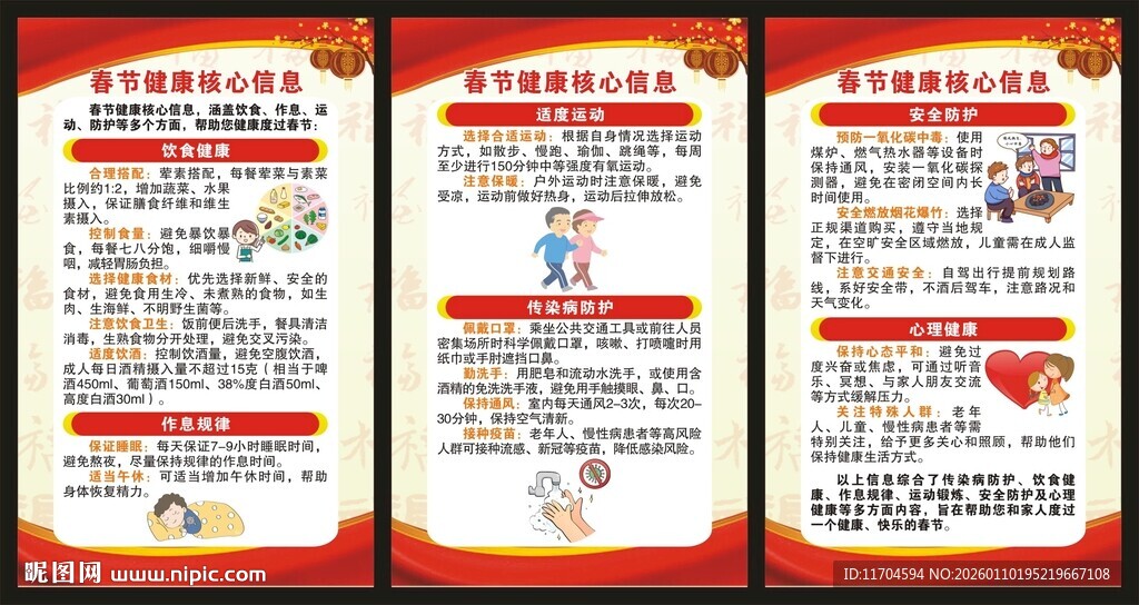 春节健康教育知识展板