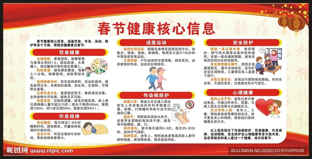 春节健康教育知识宣传栏