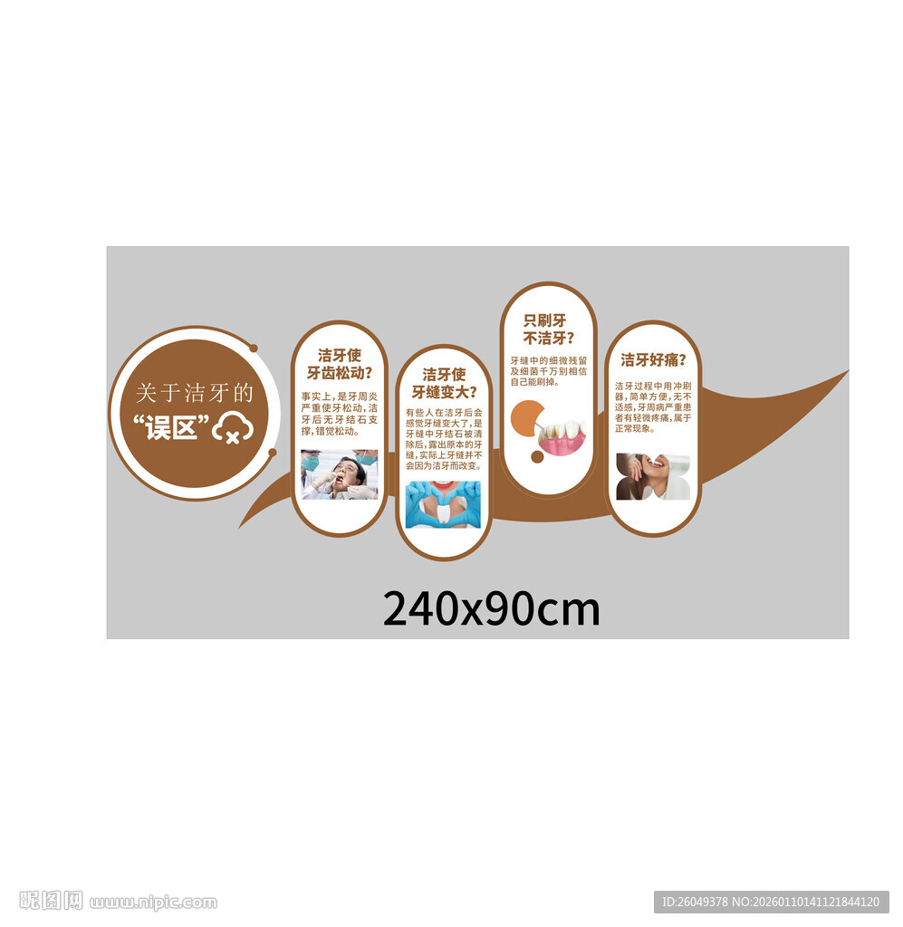 口腔洁牙文化墙