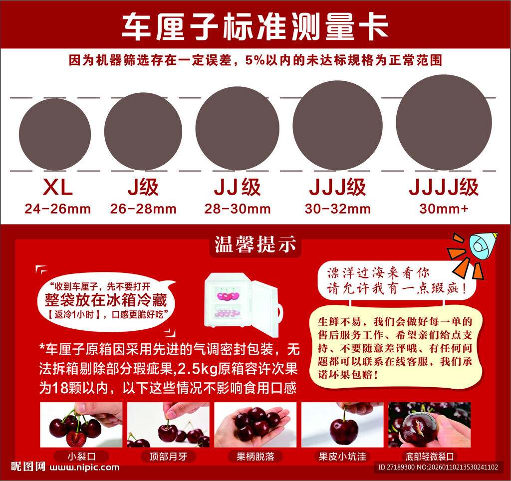 水果店车厘子标准测量卡