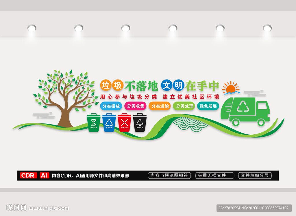 垃圾分类文化墙