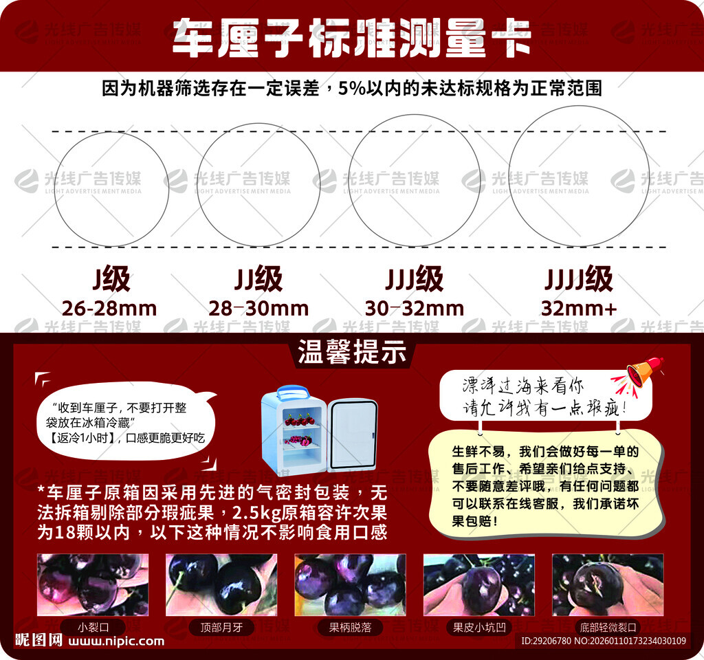 车厘子标准测量卡