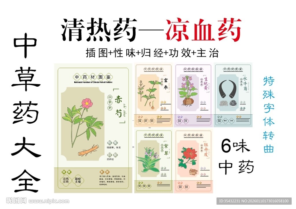 中药大全之清热凉血药