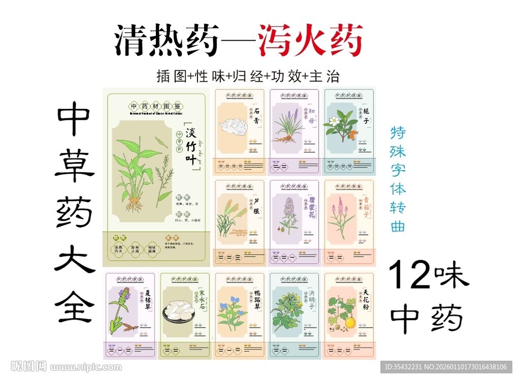 中药大全之清热泻火药