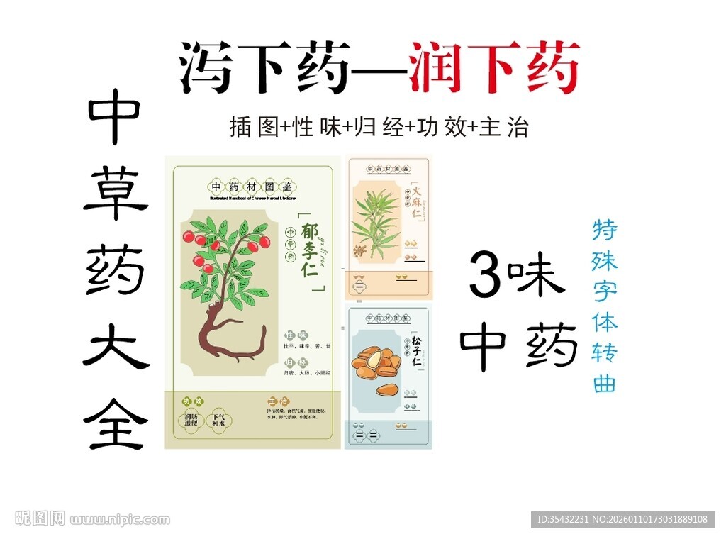 中药大全之泻下药润下药