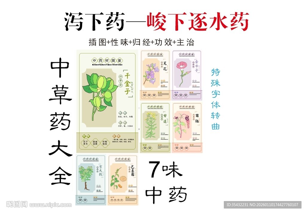 中药大全之泻下药峻下逐水药