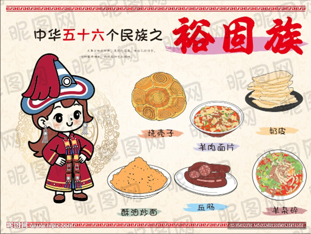 五十六个民族裕固族文化