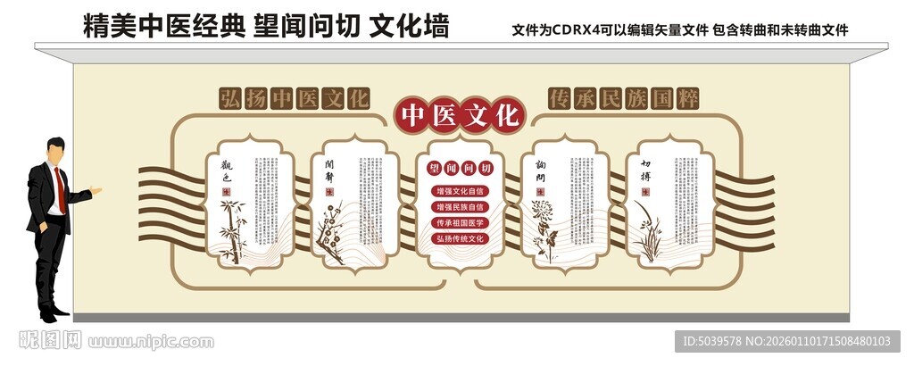 中医文化墙