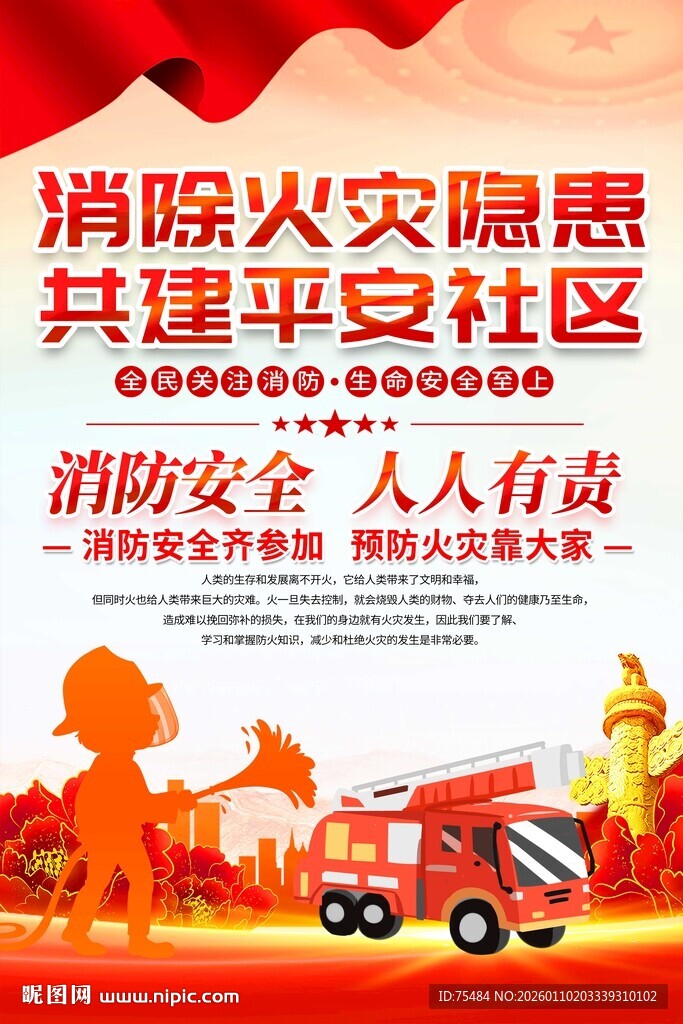 社区消防安全海报