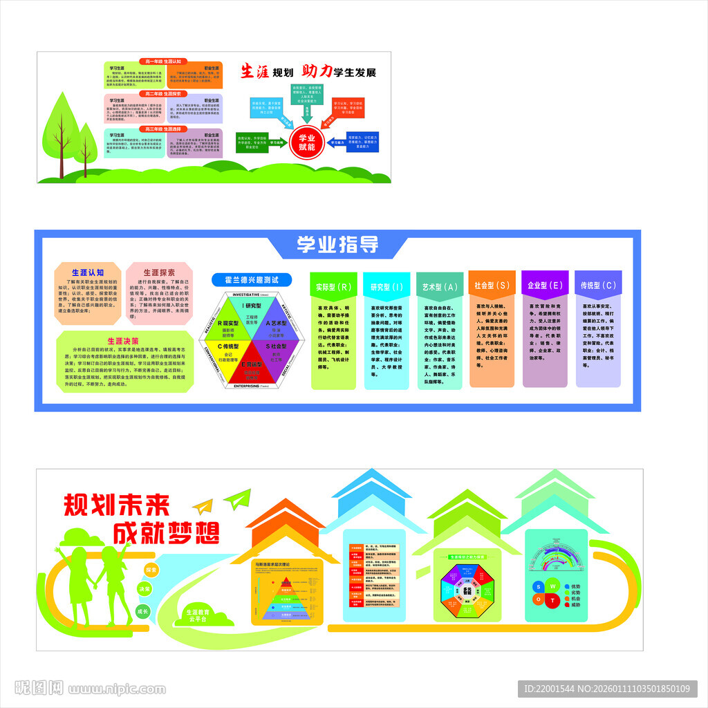 学业生涯文化墙