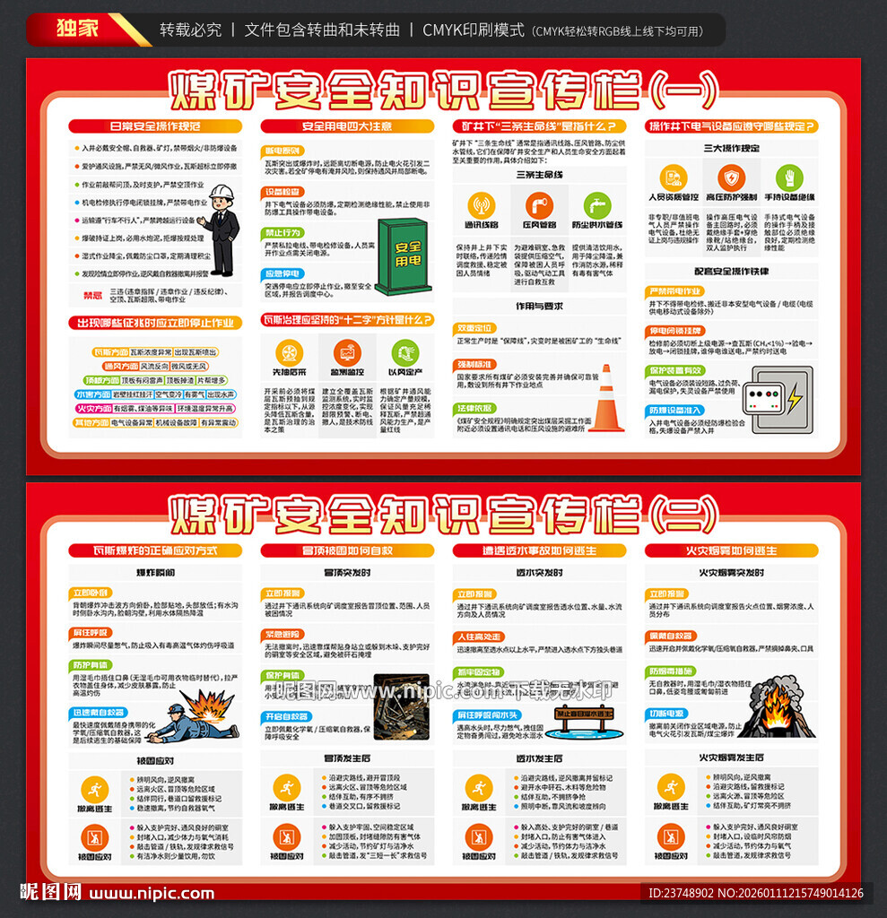 煤矿安全知识展板