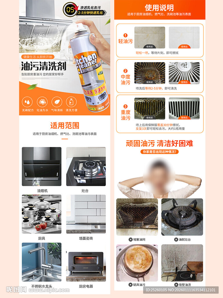 厨房油污清洗剂详情