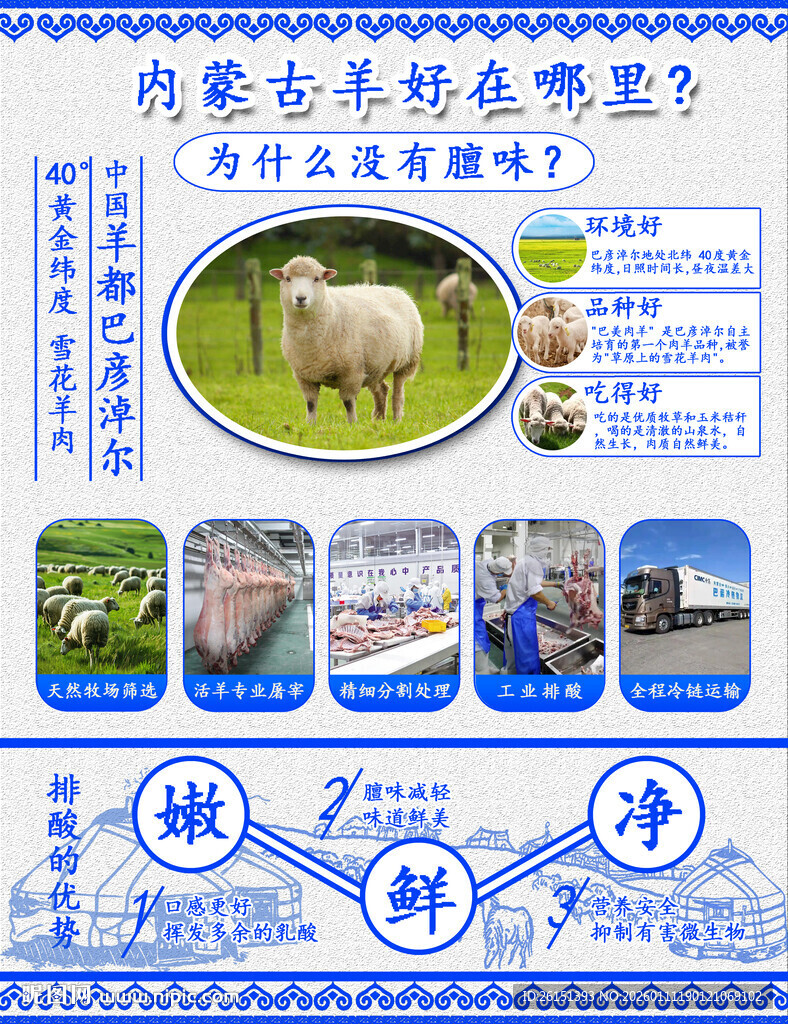 内蒙古羊肉特色宣传页