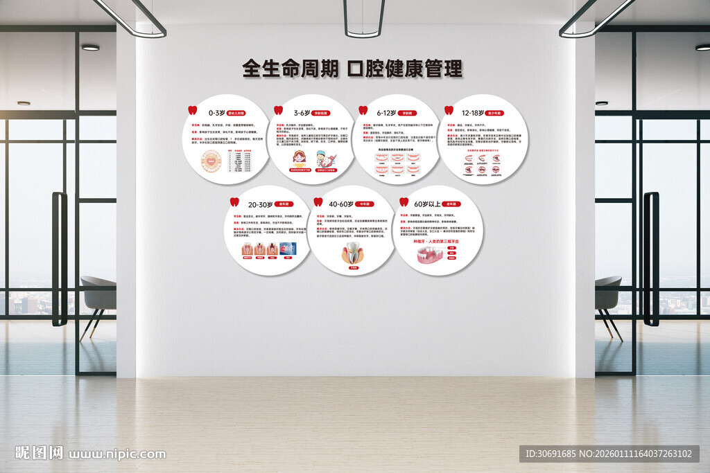 全生命周期口腔健康管理文化墙
