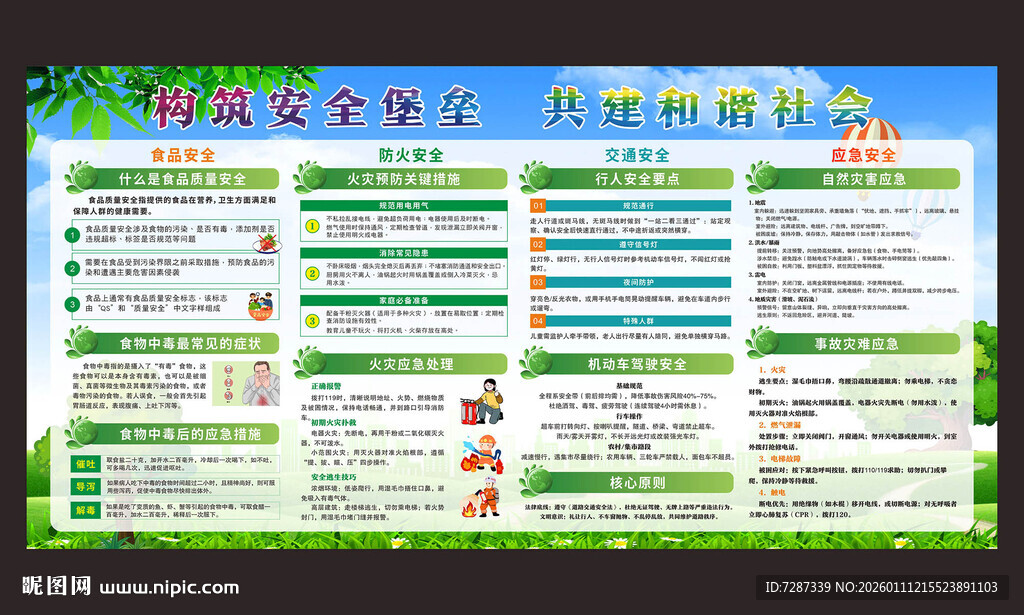 社区学校冬季消防交通安全宣传栏