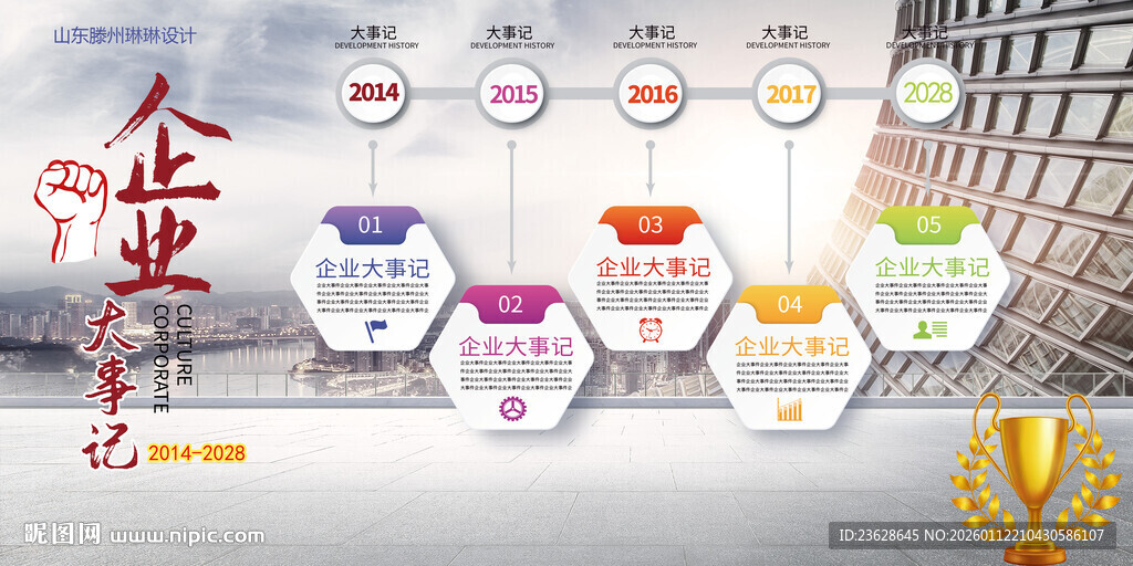 企业发展历程展示文化墙