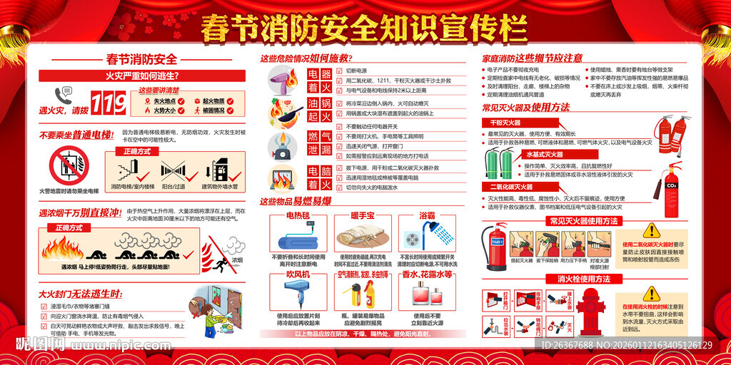 春节消防安全