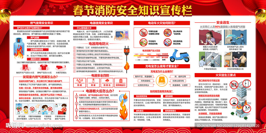 春节消防安全栏