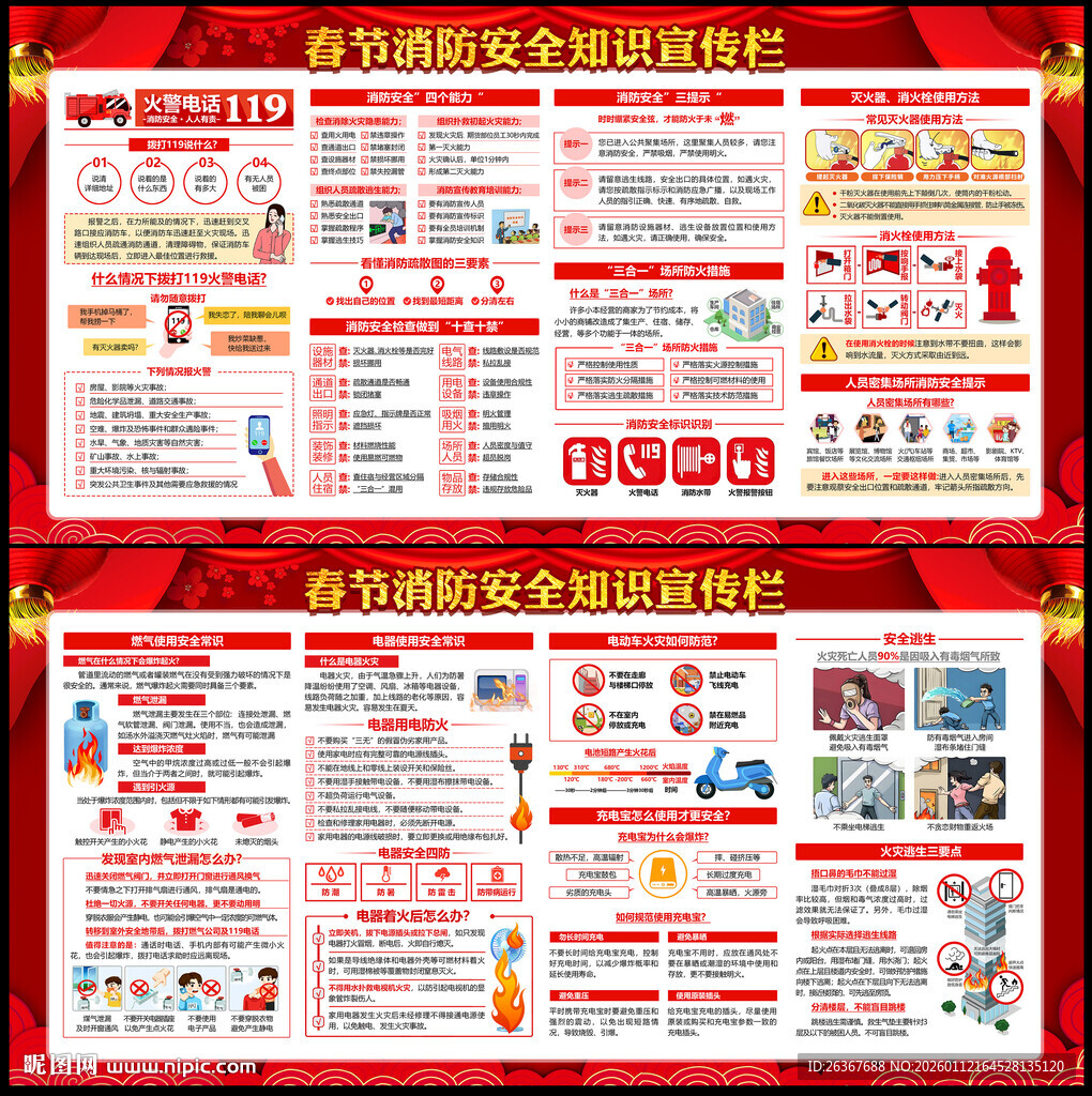 春节安全宣传栏