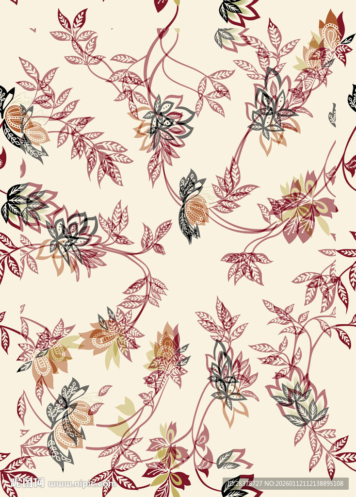 复古花卉图案纹理背景