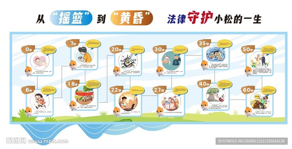 法律守护你的一生