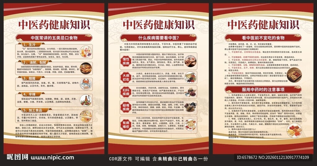 中医药健康知识海报