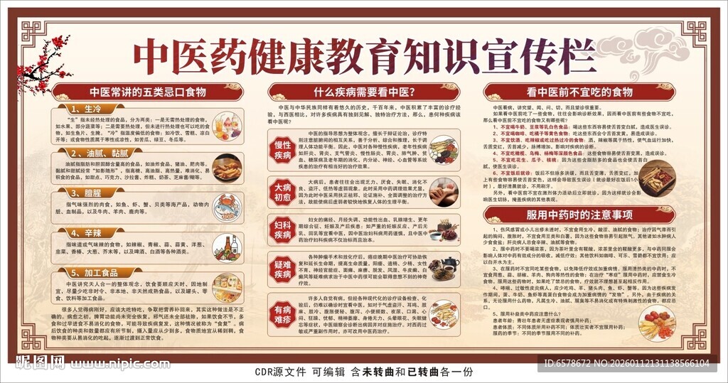 中医药健康教育宣传栏