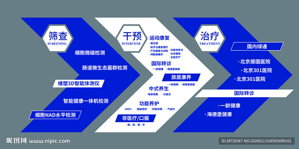 企业历程文化墙设计展示