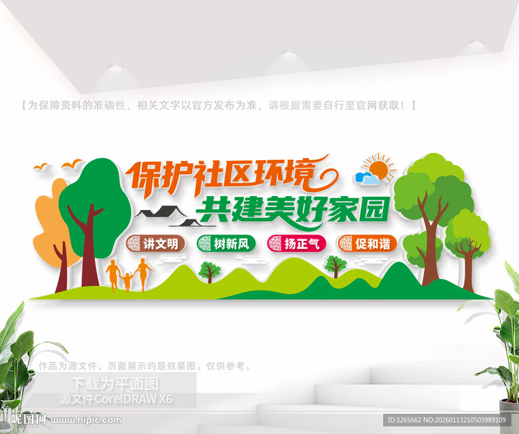 爱护社区环境文化墙