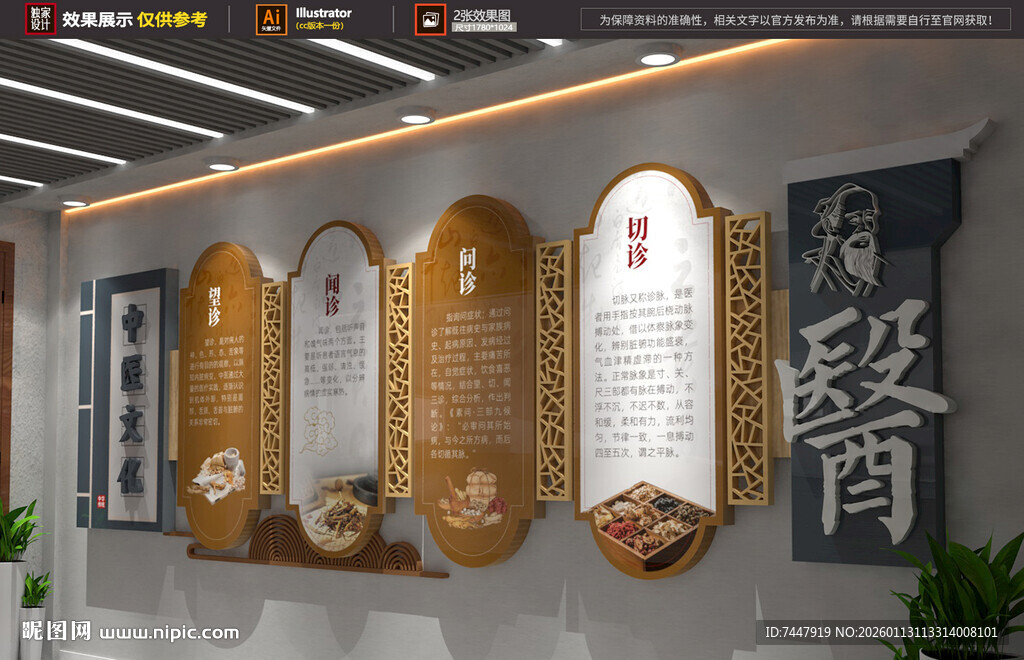 中医文化墙  中医院展板