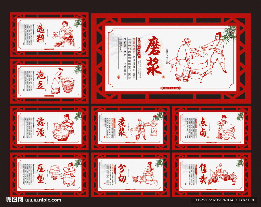 豆腐制作工艺展板