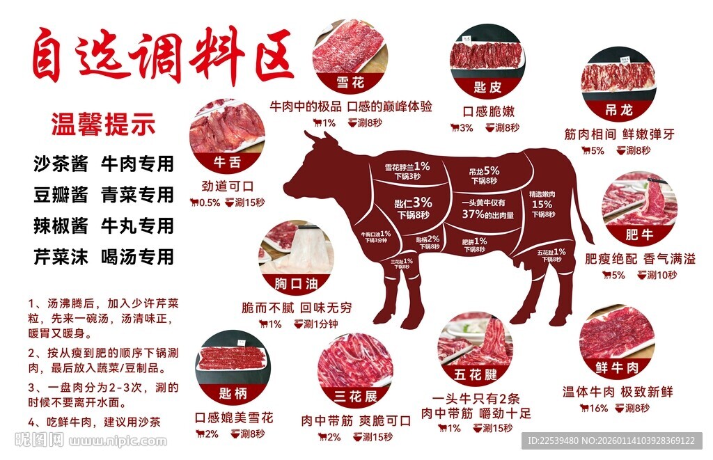 鲜切牛肉 自选调料区