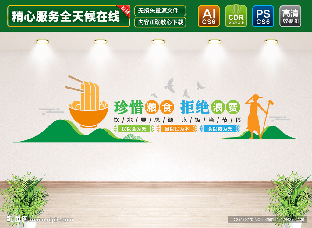 珍惜粮食文化墙