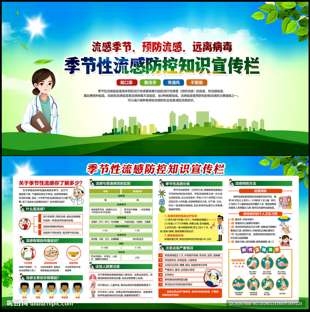 预防流感宣传展板