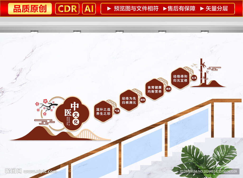 中医楼梯文化墙