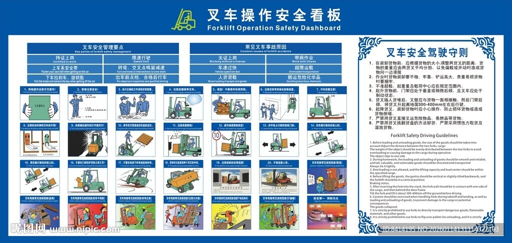 叉车操作安全看板