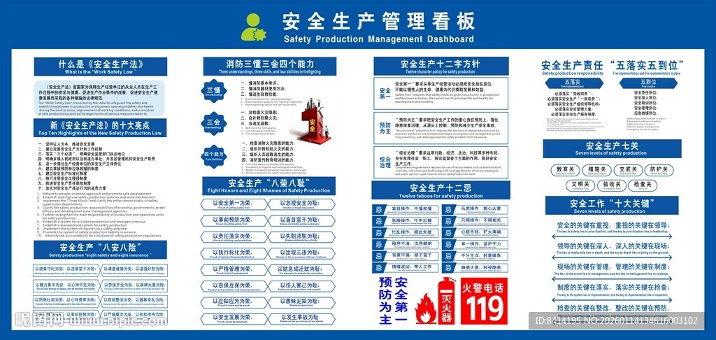 安全生产管理看板