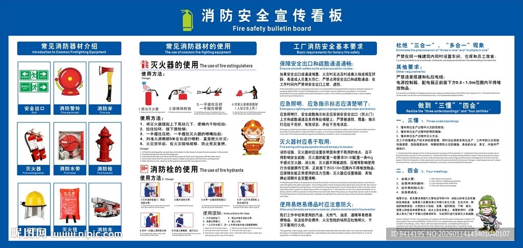 消防安全宣传看板