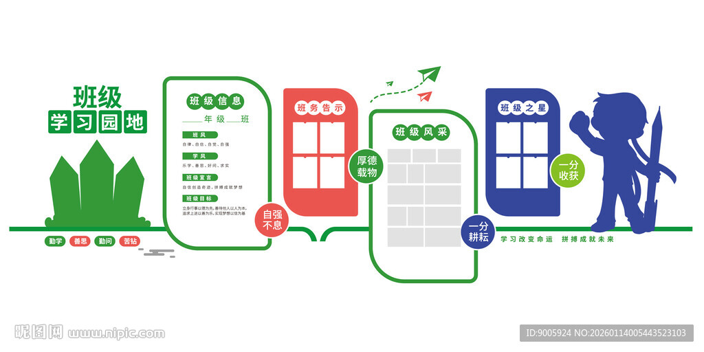 医疗健康服务流程图示