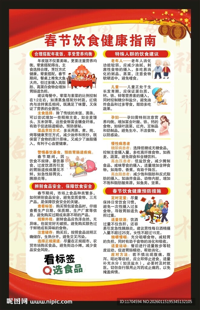 春节健康教育知识海报