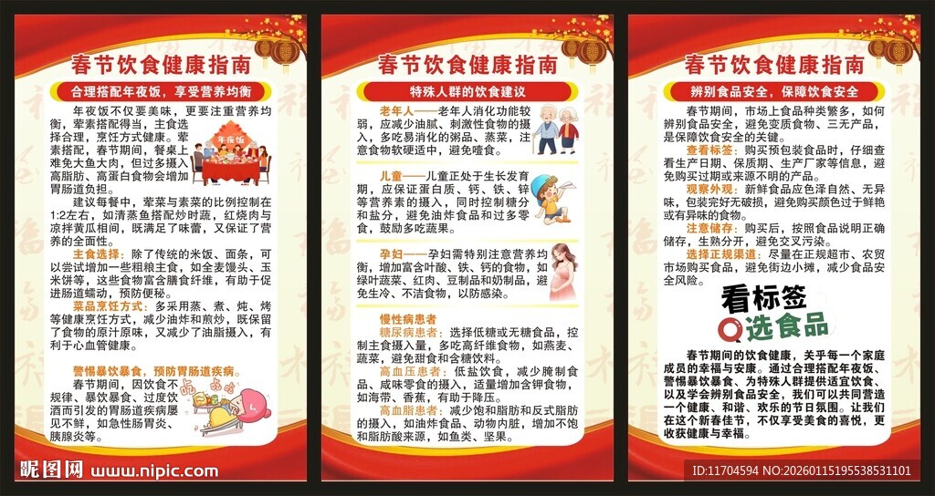 春节健康教育知识展板