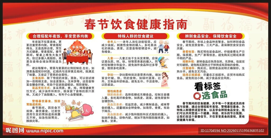 春节健康教育知识宣传栏