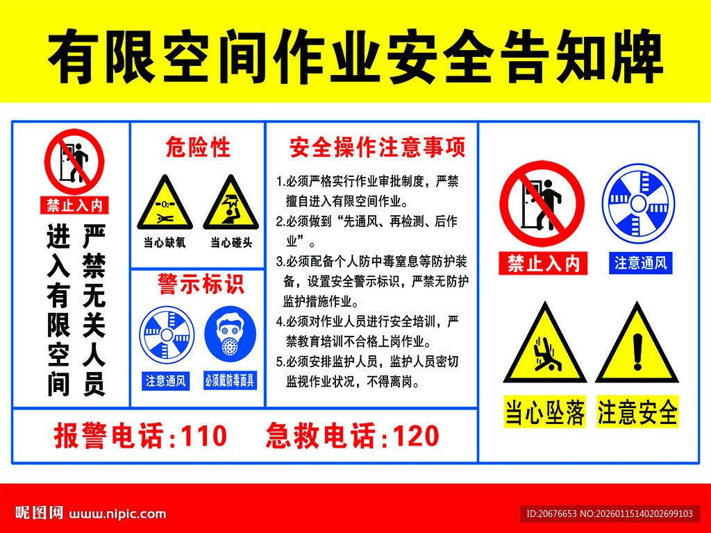 有限空间作业安全警示标识