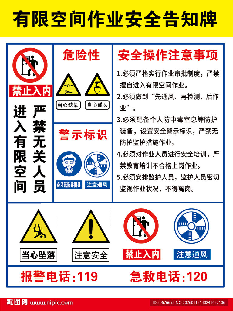 有限空间作业安全告知牌