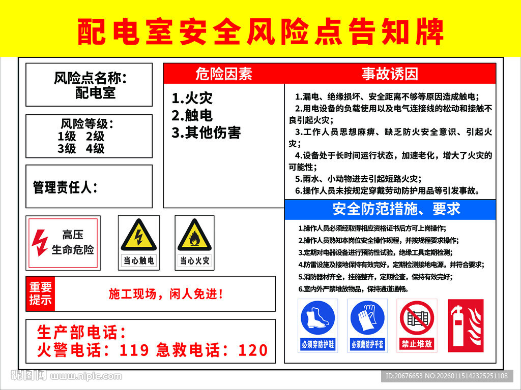 配电室安全风险点告知牌