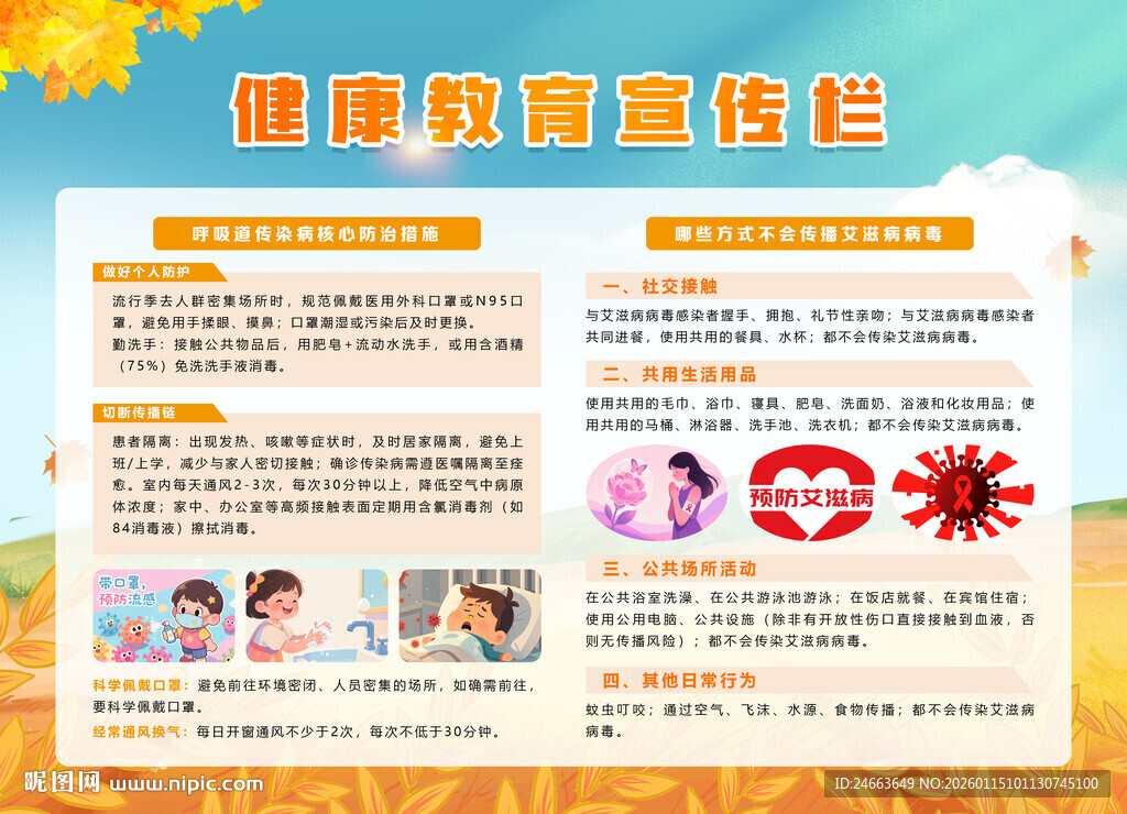 健康教育宣传栏