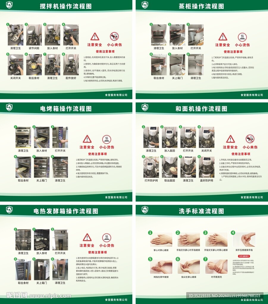 食堂操作流程卡